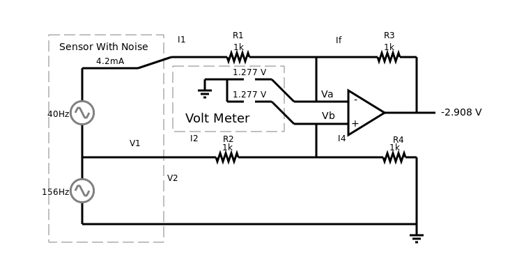 Permasalahan Sensor